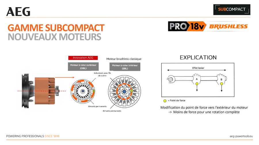 Nouveau moteur brushless OBL AEG Nouveau moteur brushless OBL AEG